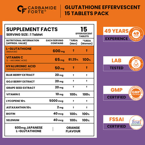 Buy Carbamide Forte L-Glutathione Reduced+ Effervescent Tablets Online Buy Carbamide Forte L-Glutathione Reduced+ Effervescent Tablets Online