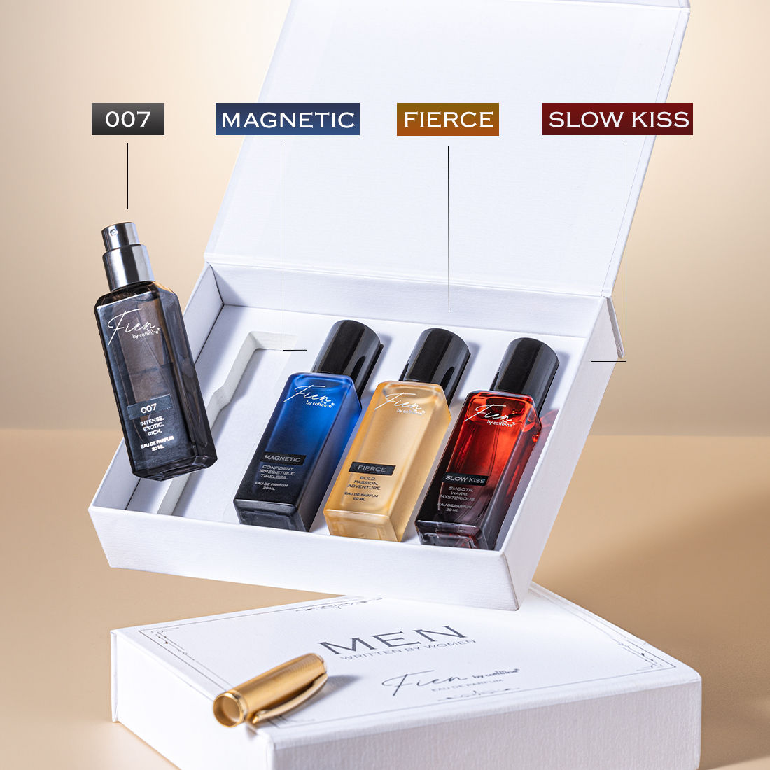 Buy MCaffeine Fien Men Written By Women EDP Perfume Gift Set Online