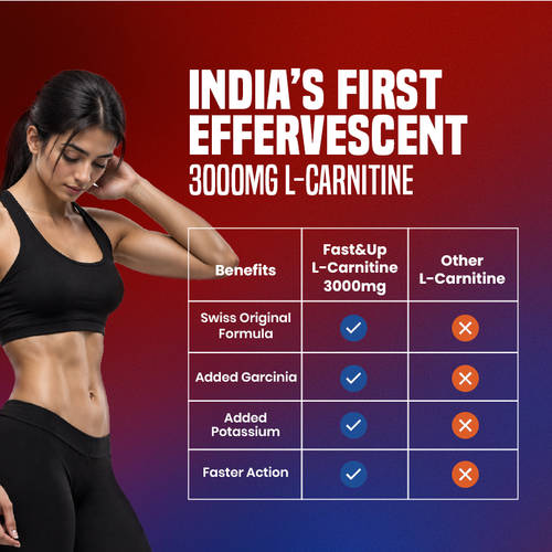 l carnitine tartrate benefits for women Fast&Up L-Carnitine 3000 mg Tablets Gary_Brecka Size:60ct The glutathione redox cycle,