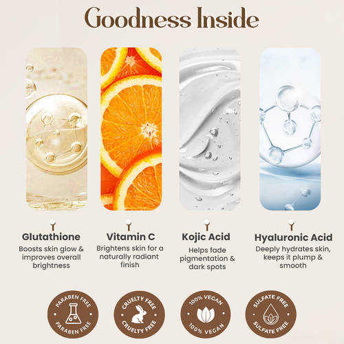 glutathione benefits skincare Buy Glamveda 4-Step Routine Combo For Healthy & Radiant Skin Online لصقات لنعومة محيط العين
