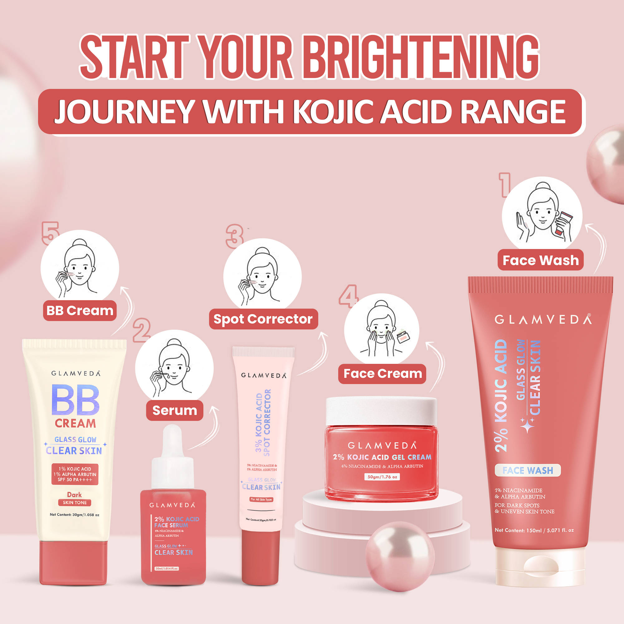 product image6