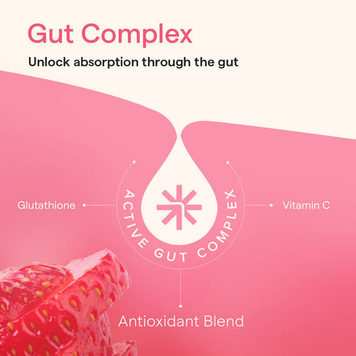 ghk cu dry skin L-Glutathione Benefits for Your Health and Body