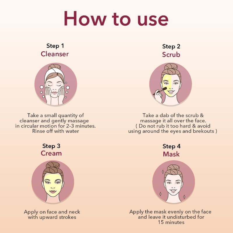 Sara Wine Fairness Facial Kit Buy Sara Wine Fairness Facial Kit Online