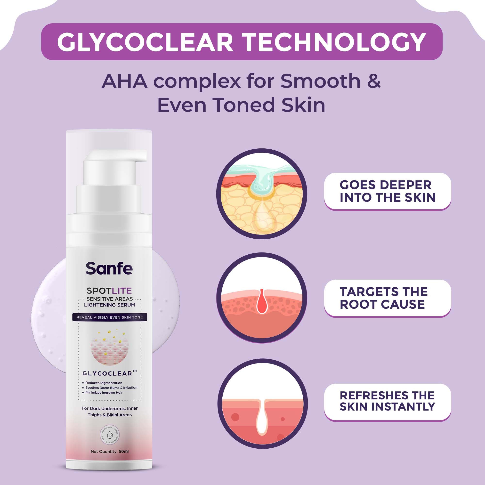 Sanfe Spotlite Sensitive Areas Body Serum For Underarms Vitamin C