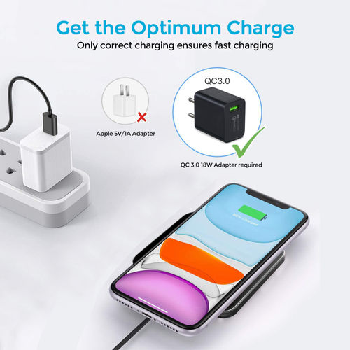 Buy UNIGEN AUDIO UNIPAD 150 15W Fast Wireless Charging Pad with