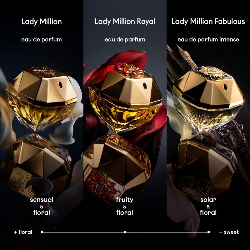 Paco rabanne perfume online lady million