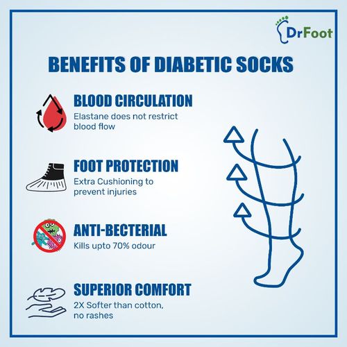 Buy Dr.Foot Diabetic Socks - 2 Pairs Online