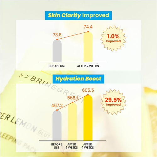 amy myers glutathione Liposomal Glutathione