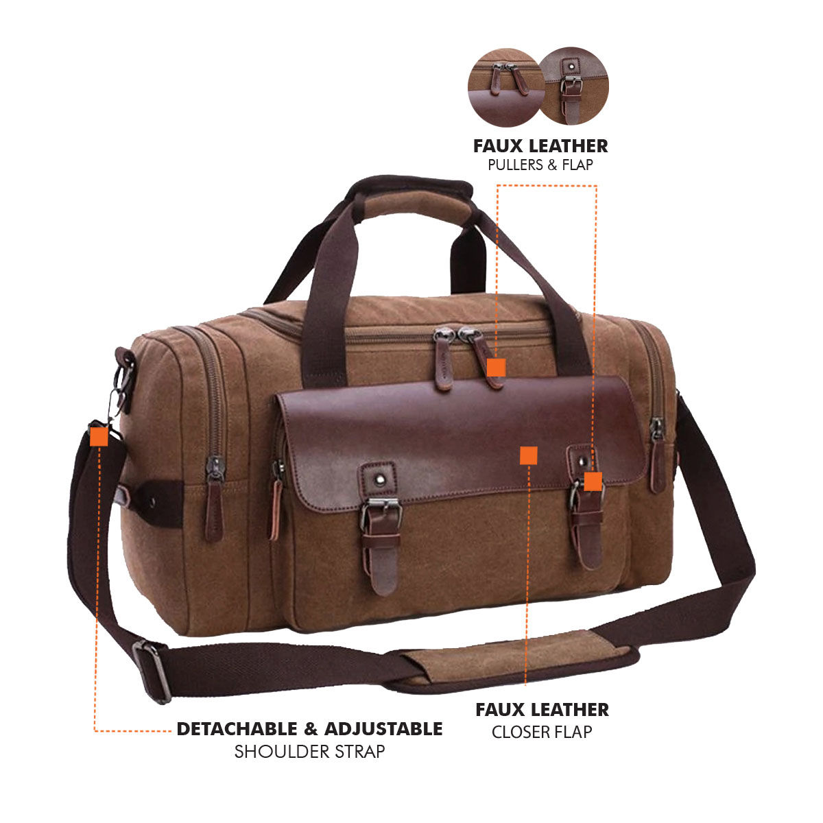 Men's Canvas Travel Bag Outdoor Backpack Vintage Durable Sports Bag Large  Capacity Bag Leather Backpack For Him | Canvas travel bag, Vintage  backpacks, Canvas backpack