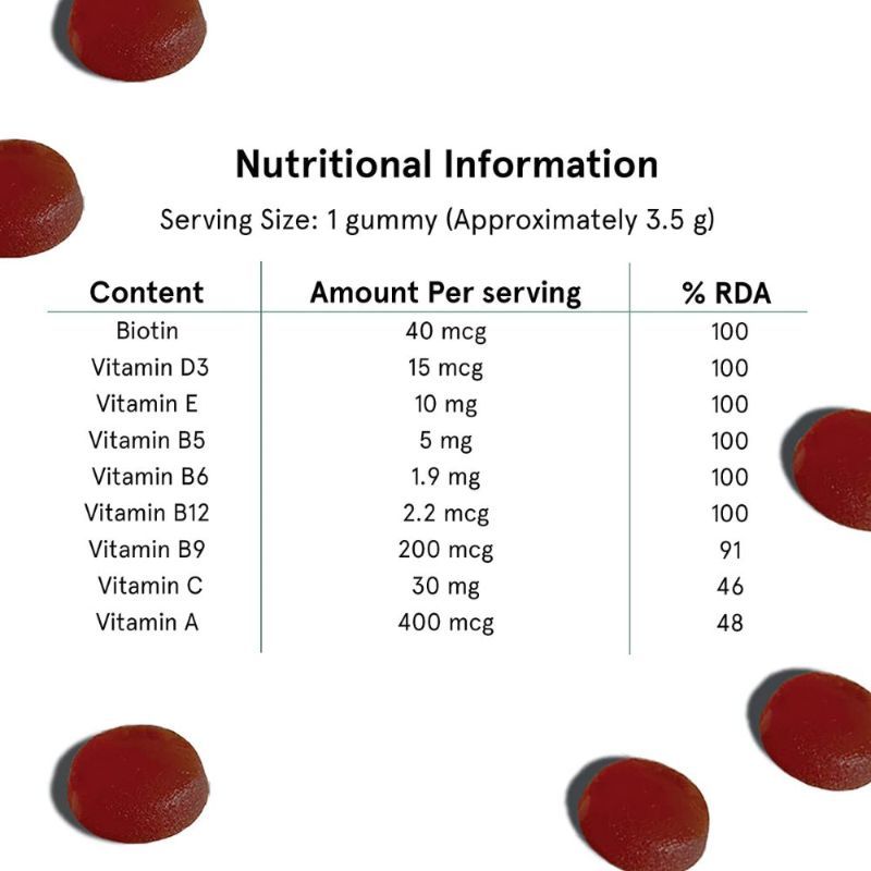 Be Bodywise Multivitamin Gummies 60 Days Pack Boosts Immunity & Energy