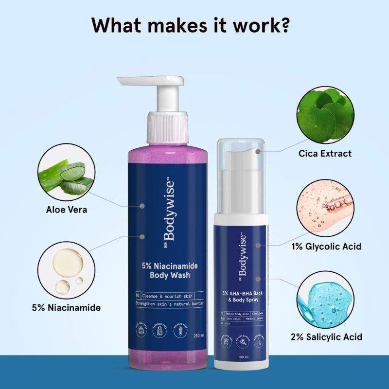 Buy Be Bodywise 5 Niacinamide Body Wash & 3 AHA BHA Back & Body Spray