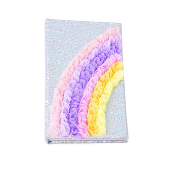 product-image-lens
