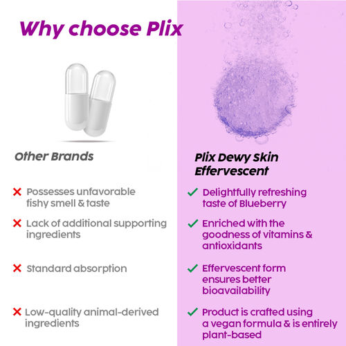 Buy Plix Hyaluronic Acid + Superfoods Effervescent Tablets Fine Lines/wrinkles- Pack Of 2 (Blueberry) Online Buy Plix Hyaluronic Acid + Superfoods Effervescent Tablets Fine Lines/wrinkles- Pack Of 2 (Blueberry) Online
