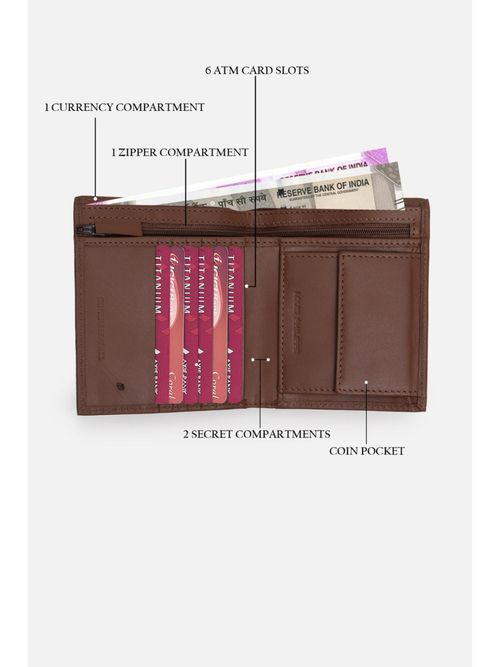 Buy Louis Philippe Men Brown Solid Genuine Leather Wallet Online