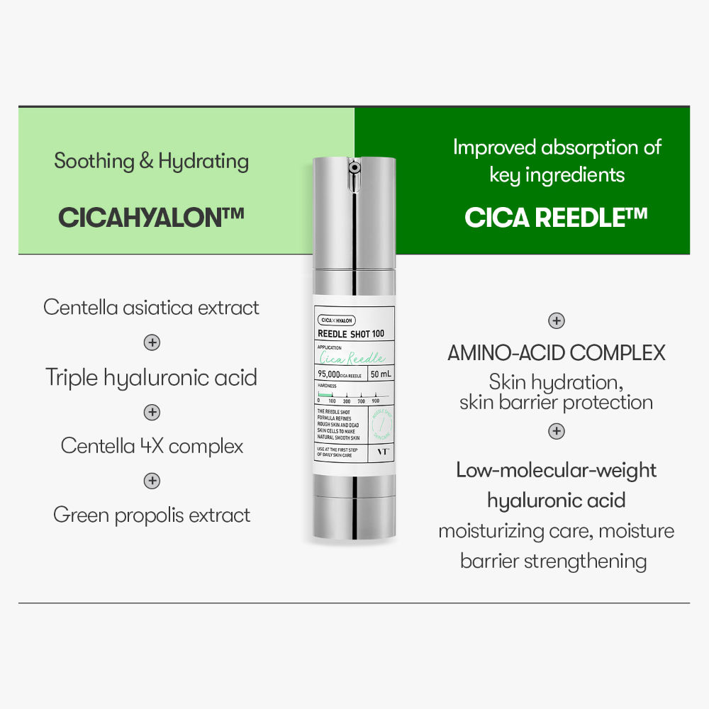 VT REEDLE SHOT 100・300・700 + オマケ VT COSMETICS CICA Reedle Shot 100 Essence, Daily Face