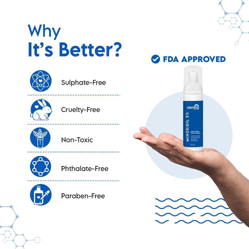 Buy Clensta Lock In Hair Growth Foam Shampoo With 5 Minoxidil For Hair