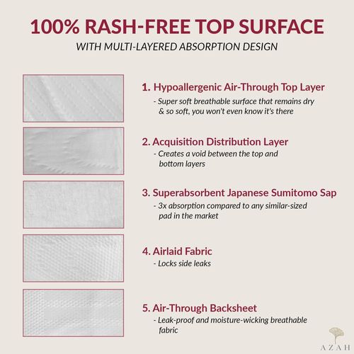 Buy Azah Rash-Free Organic Sanitary Pads (Box Of 30 Pads: With Disposal Bags)  Online