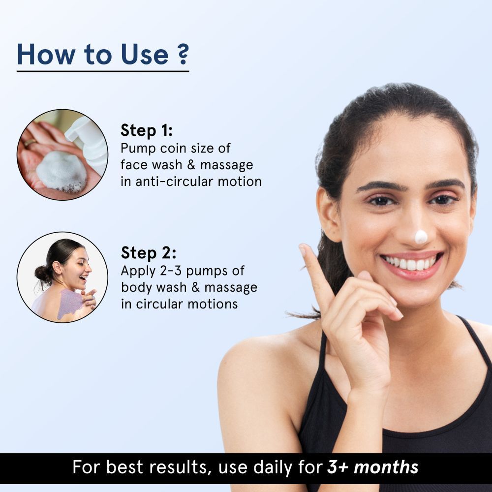 Be Bodywise 5 Niacinamide Body Wash + 1 Salicylic Acid Face Wash For Clear Skin Buy Be