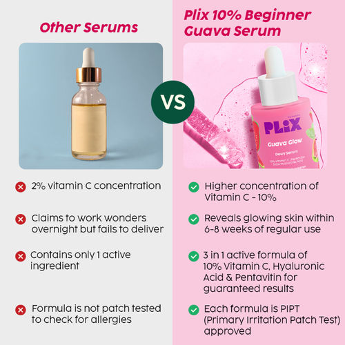 Buy Plix 10% Vitamin C Glow Face Serum & Lip Scrub Combo For Skin  Brightening & Exfoliate Lips Online