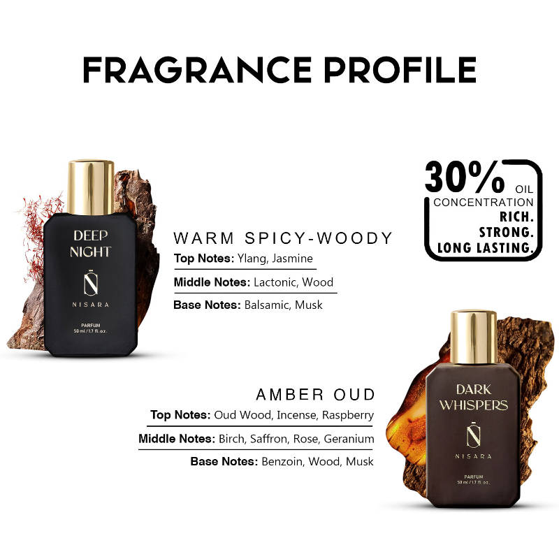 NISARA Deep Night & Dark Whispers Unisex Perfume Long Lastin... - view 2