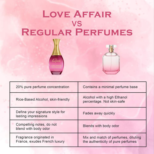 Buy La Pink Love Affair French Luxury Pure Perfume For Women Online