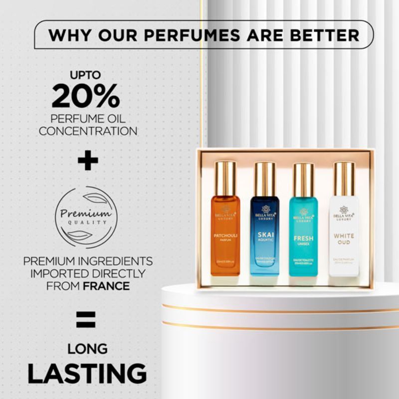 Bella Vita Organic Unisex Luxury Perfume Gift Set(80ml) Buy Bella Vita