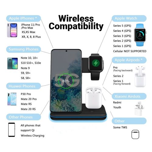 UNIGEN AUDIO Unidock 3-in-1 15w Qi Certified Fast Wireless Charging  Station-iwatch/airpods/iphone
