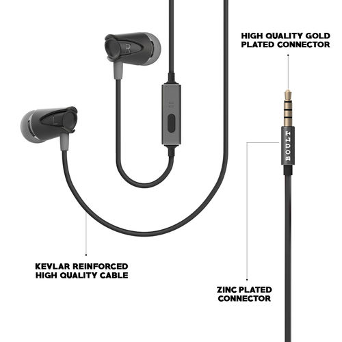 Ear Wired Boult Audio Bassbuds Storm Wired Headset Review GOBOULT