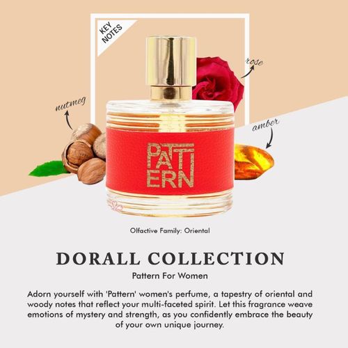Buy Dorall Collection Pattern EDT For Men Online