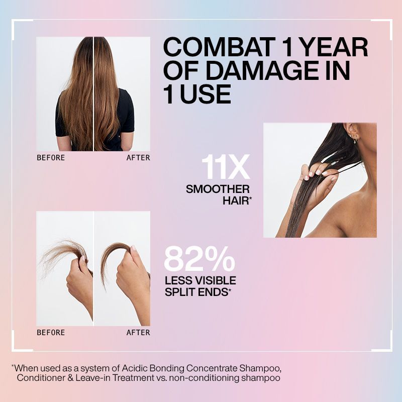 Redken Damaged Hair Combo Acidic Bonding Concentrate Shampoo