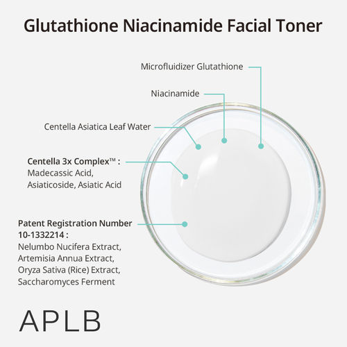 glutathione niacinamide toner ONE THING ingredients (Explained) APLB Glutathione Niacinamide Facial Toner