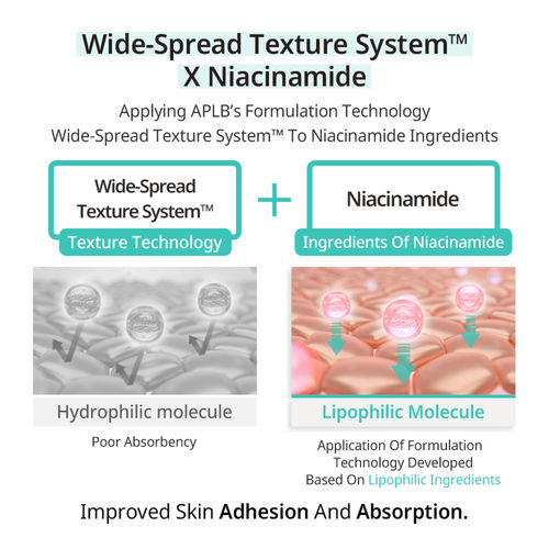 Buy APLB Glutathione Niacinamide Sunscreen SPF 50+ PA++++ Online Buy APLB Glutathione Niacinamide Sunscreen SPF 50+ PA++++ Online