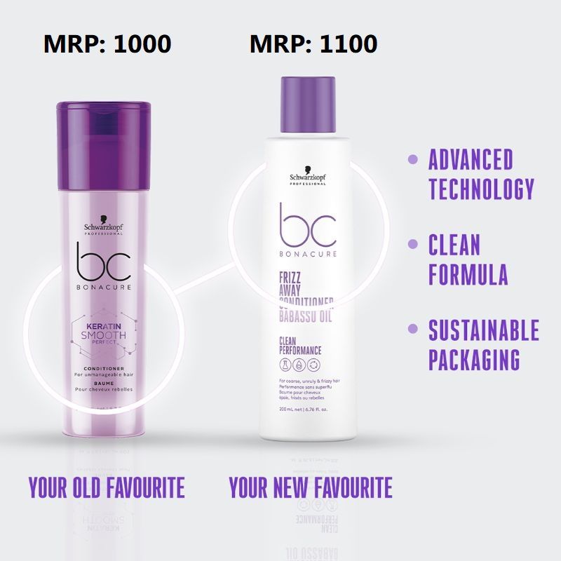 Schwarzkopf Professional Bonacure Frizz Away Conditioner - 200ml For Coarse, Frizzy Hair, Vegan Formula