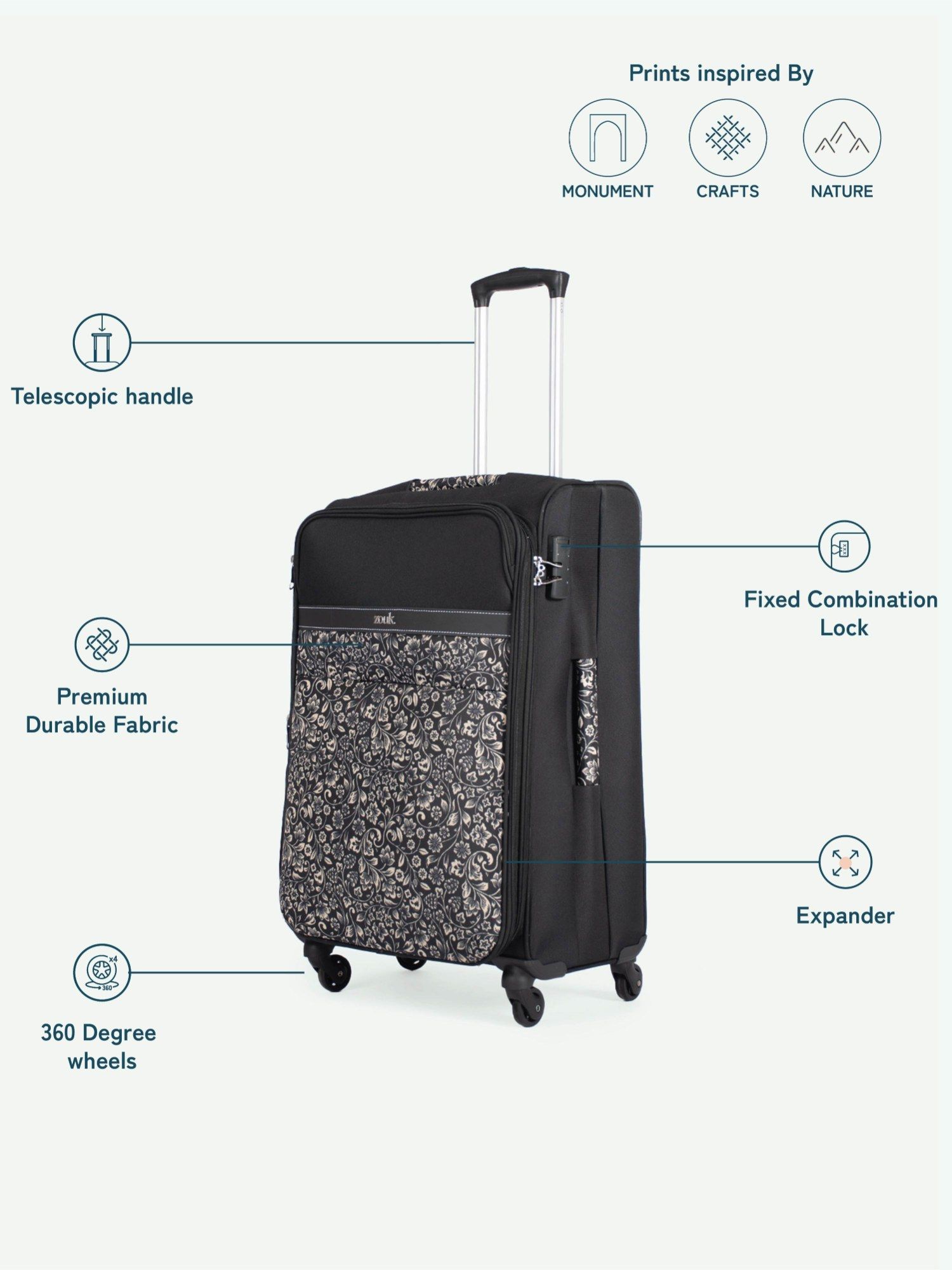 Buy Zouk Flomotif Avasa Trolley Bag - Black Set Of 2 (Small/Medium