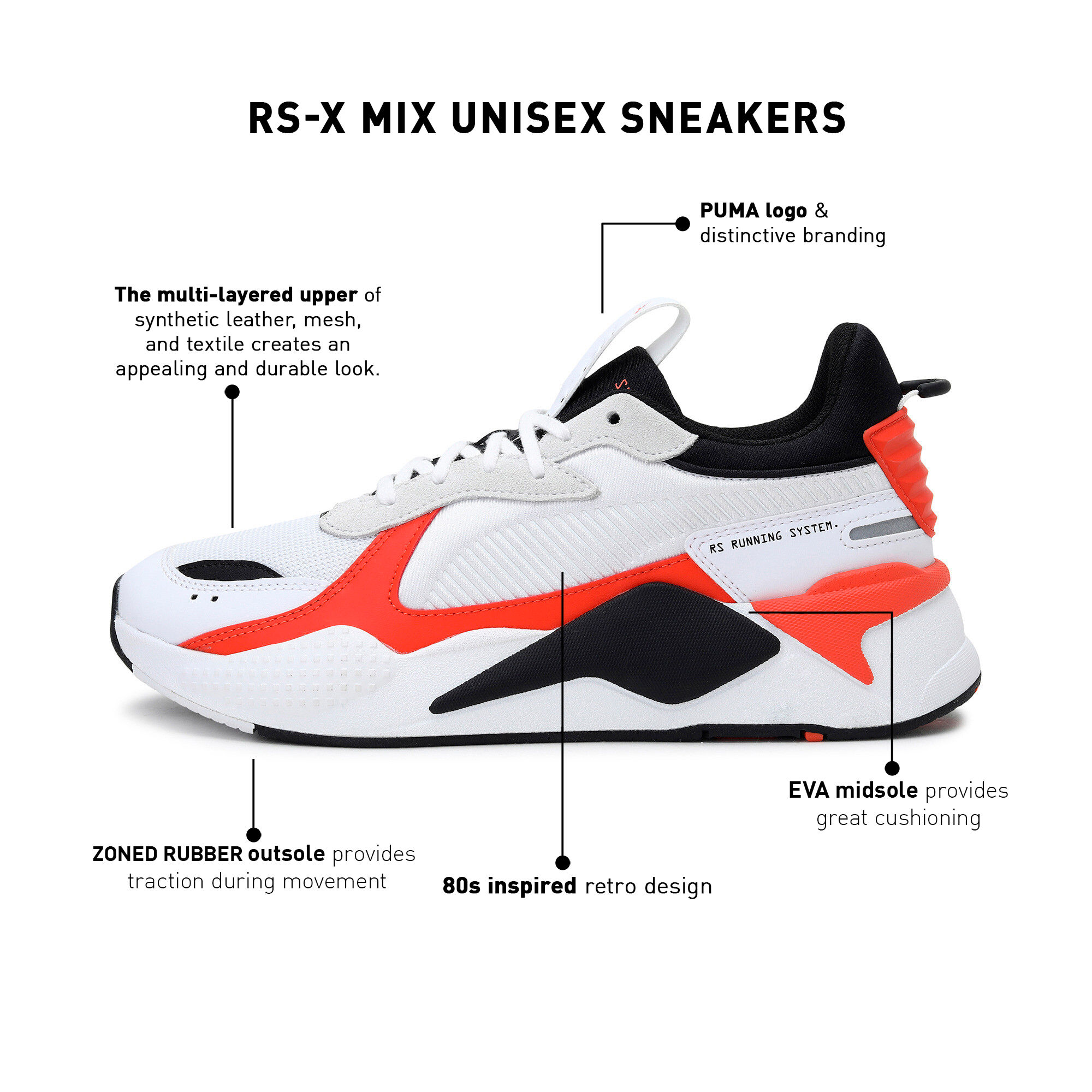 Buy Puma Rs x Mix Unisex White Casual Shoes 12 Online