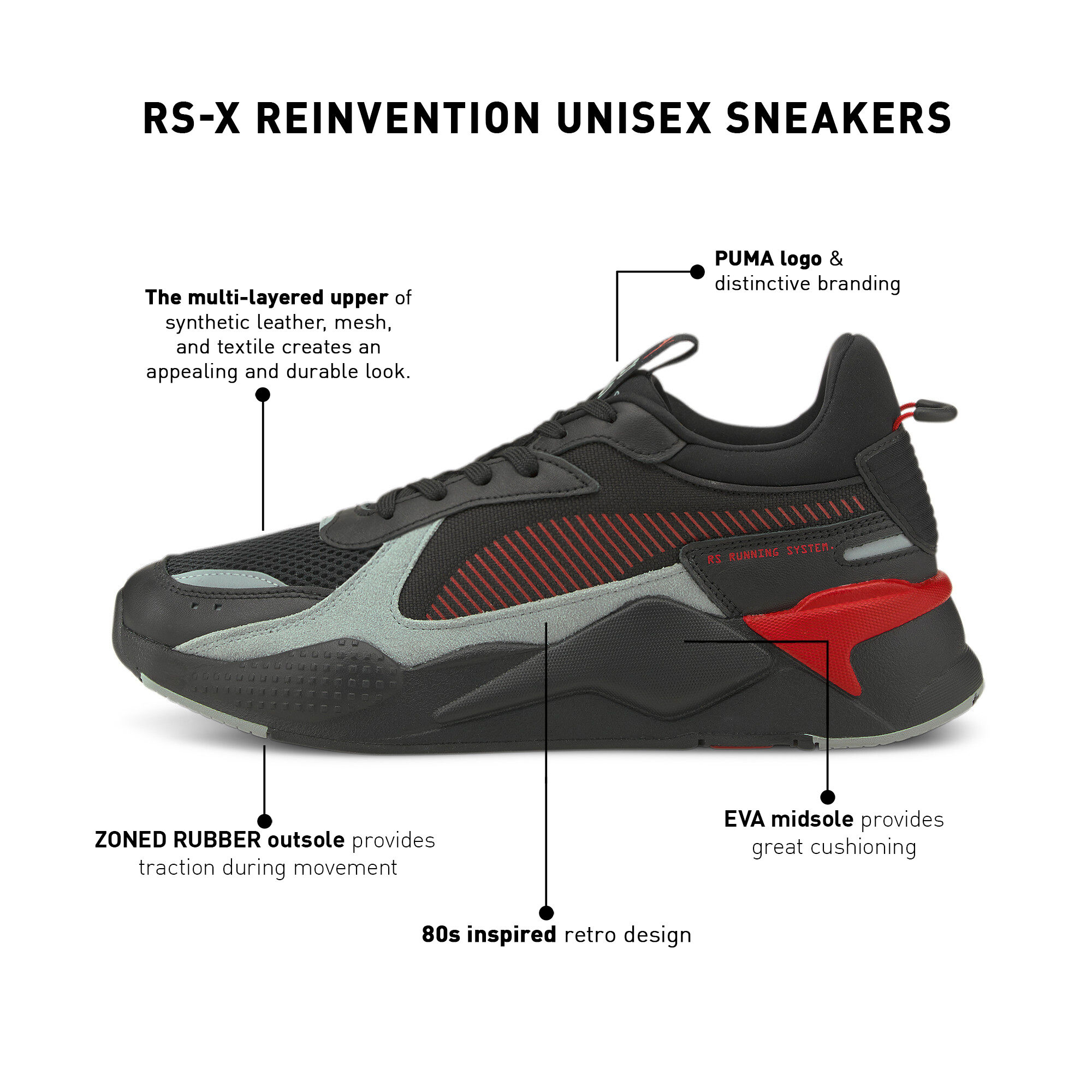 RS-X Reinvention | Puma Sneakers | EMP