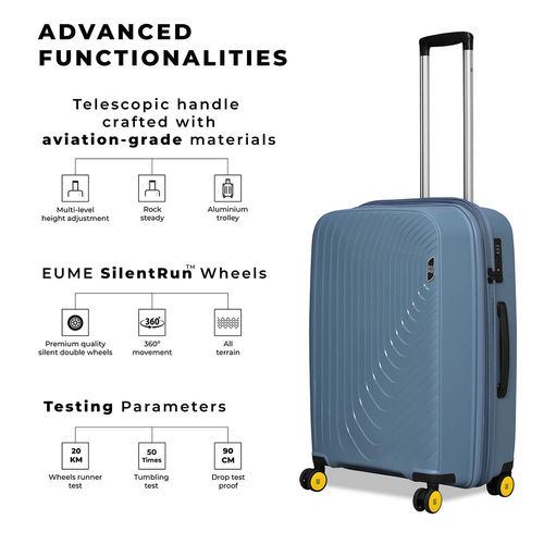EUME Wanderer Cabin 55 Cm and Check-In Medium 65 Cm Luggage Set of 2-Ice  Blue