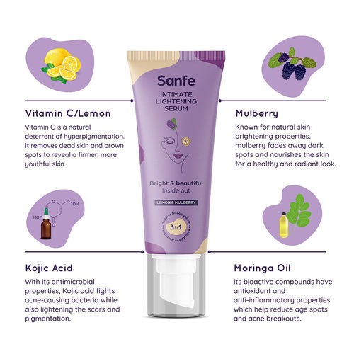 Buy Sanfe Intimate Lightening Serum For Dark Underarms Inner