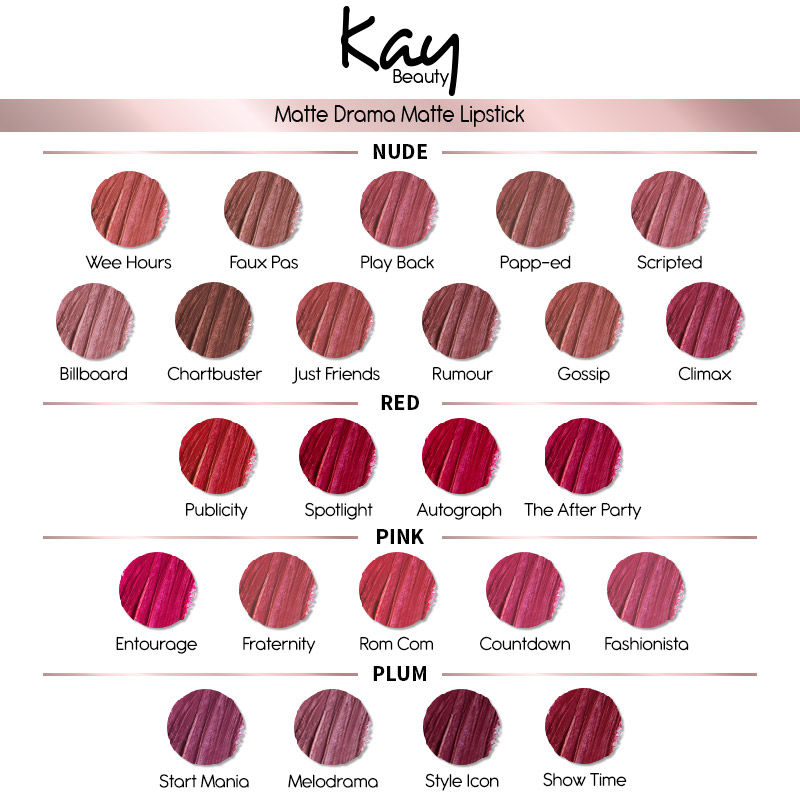 kay beauty gossip lipstick