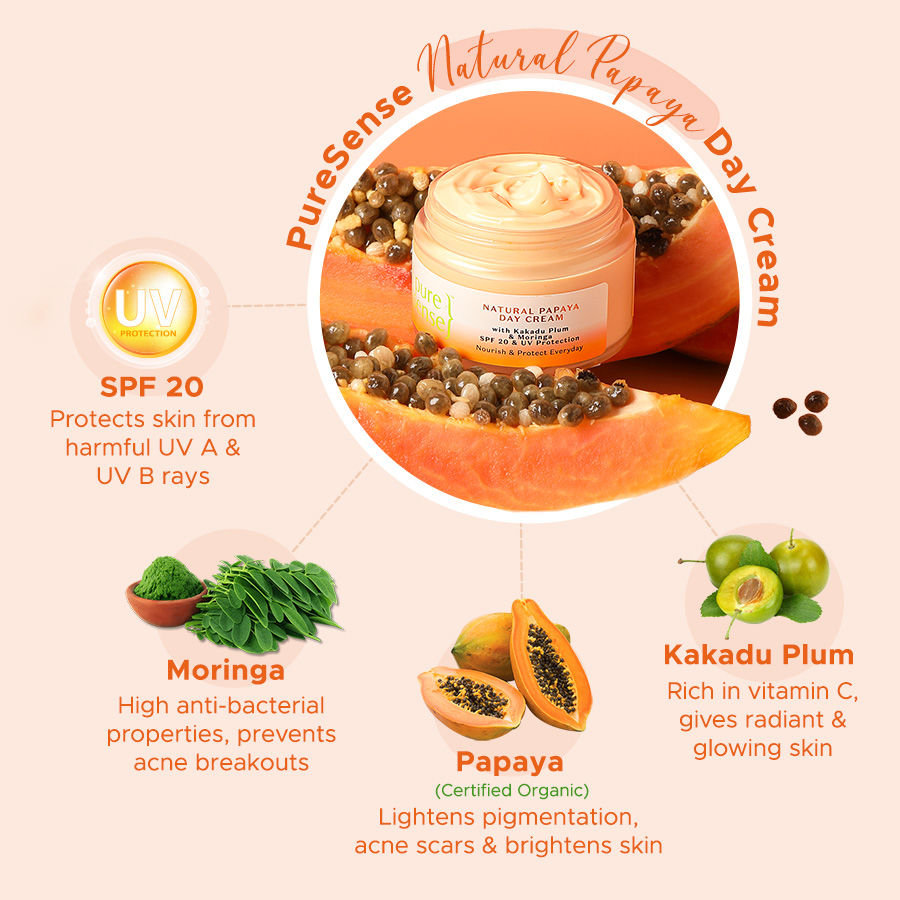 PureSense Natural Papaya Day Cream with SPF 20 Face Moisturizer