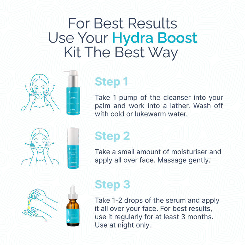 Skinkraft Hydra Boost Kit Face Wash, Moisturiser & Face Serum Buy