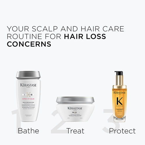 Buy Kerastase Specifique Prevention Shampoo, Reduces Hair-Loss