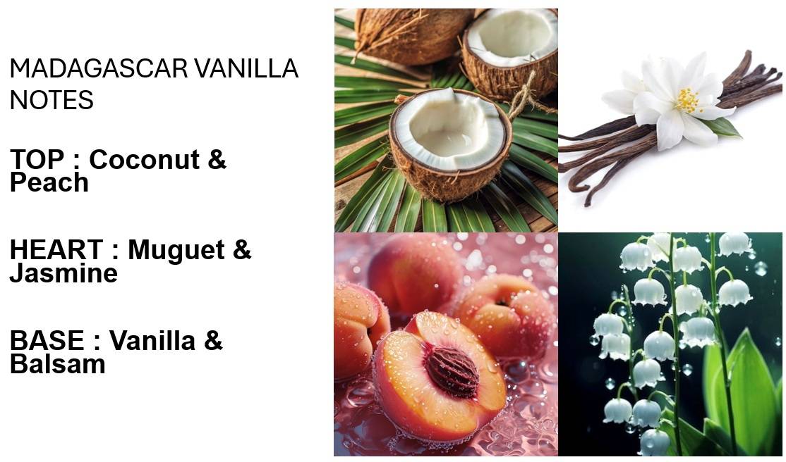 Layer'r Wottagirl! Madagascar Vanilla Fragrance Mist - view 9