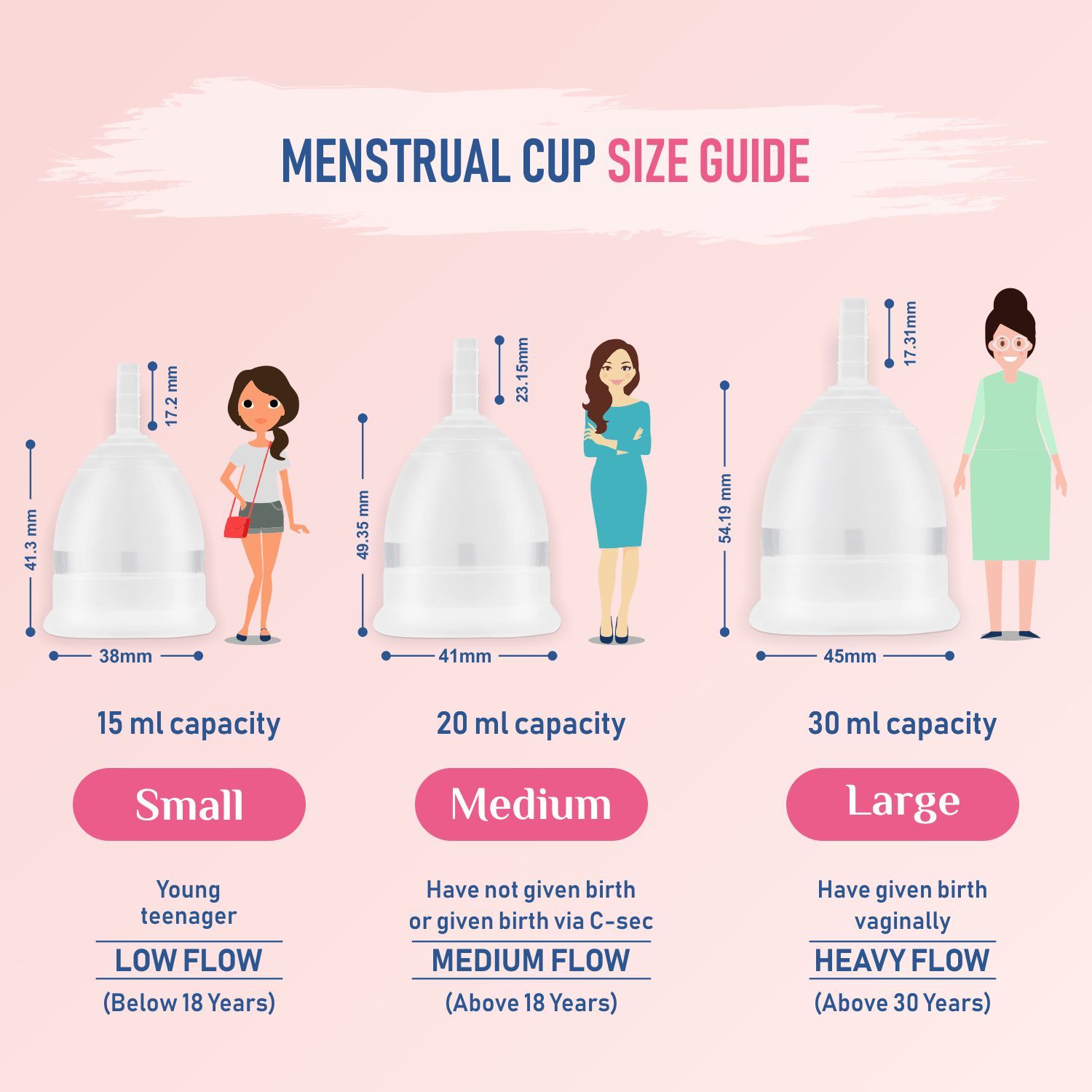 GynoCup Menstrual Cup For Women Transparent Medium Size With Women ...