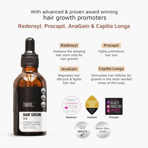 ThriveCo Hair Growth Serum : Buy ThriveCo Hair Growth Serum  Online  at Best Price in India | NykaaMan