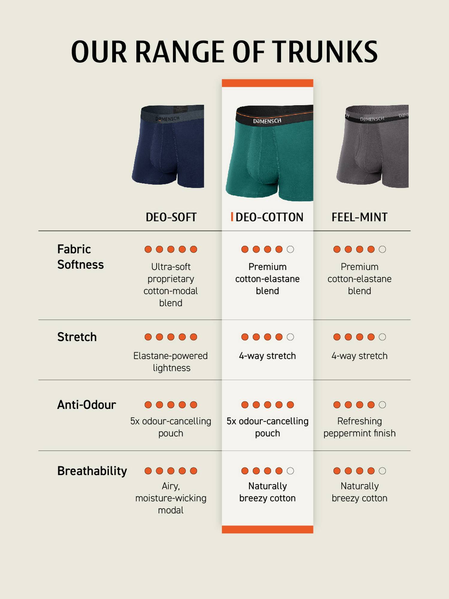 product image6
