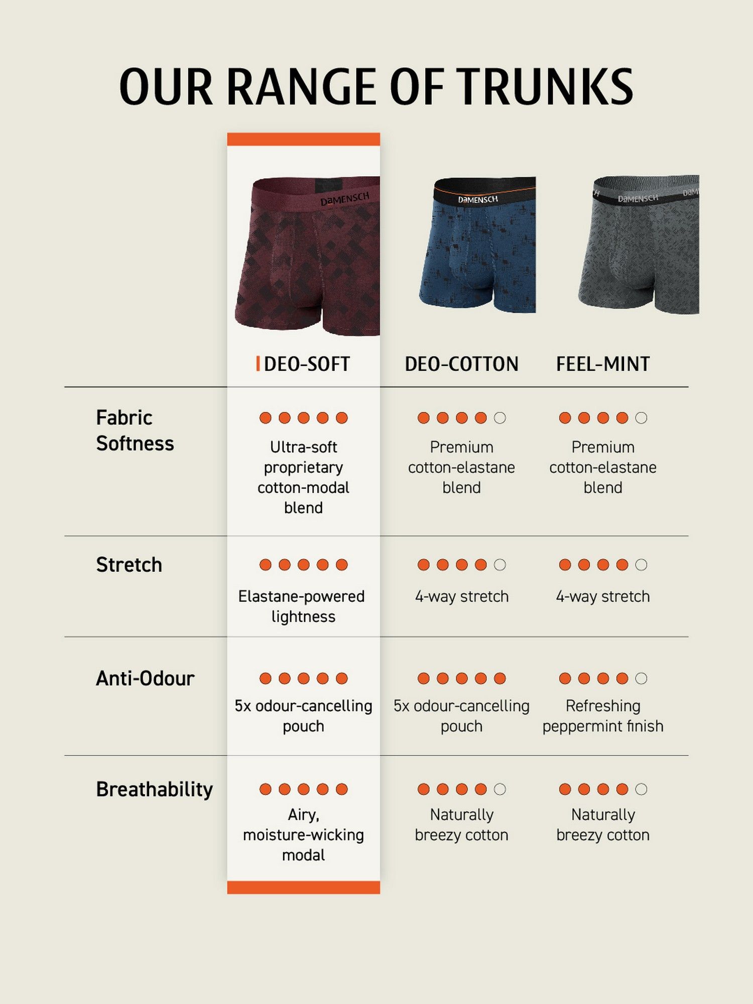product image5