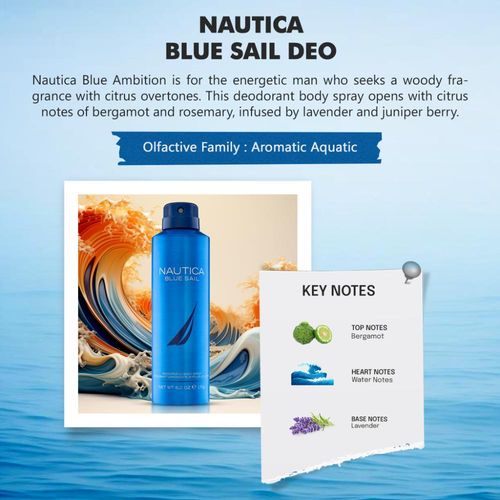 Buy Nautica Blue Sail Deodorant Spray Online