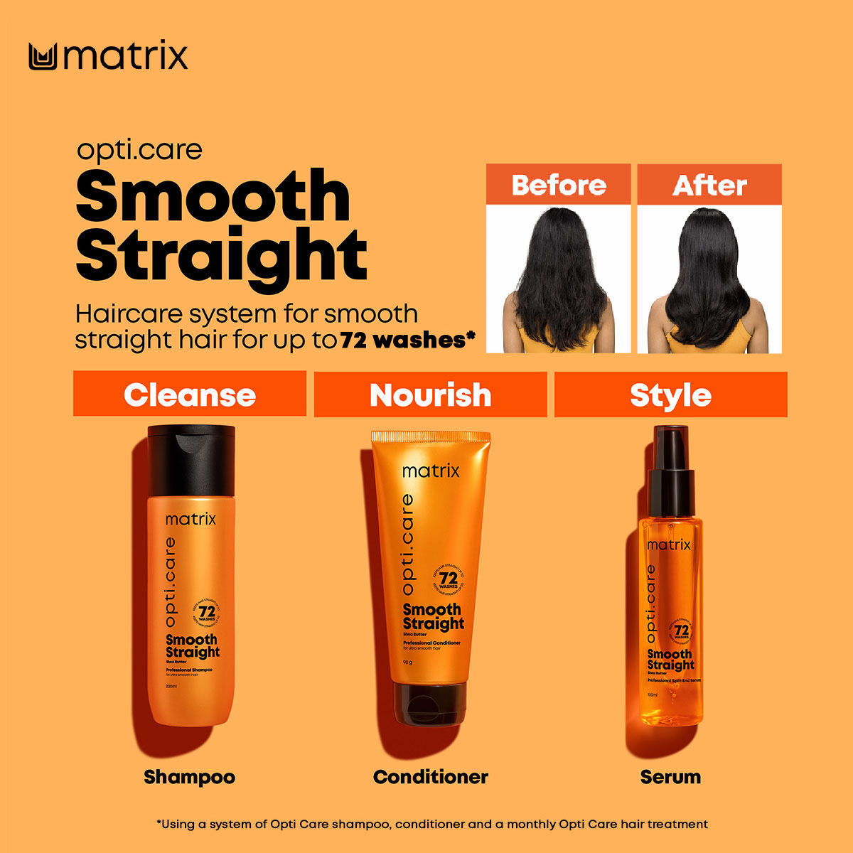 Matrix Opti Care Professional Ultra Smoothing 2Step Regime Shampoo 200ml + Conditioner 98g
