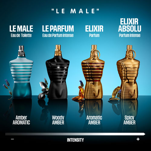 Jean Paul Gaultier Le Male Eau De Toilette For Him